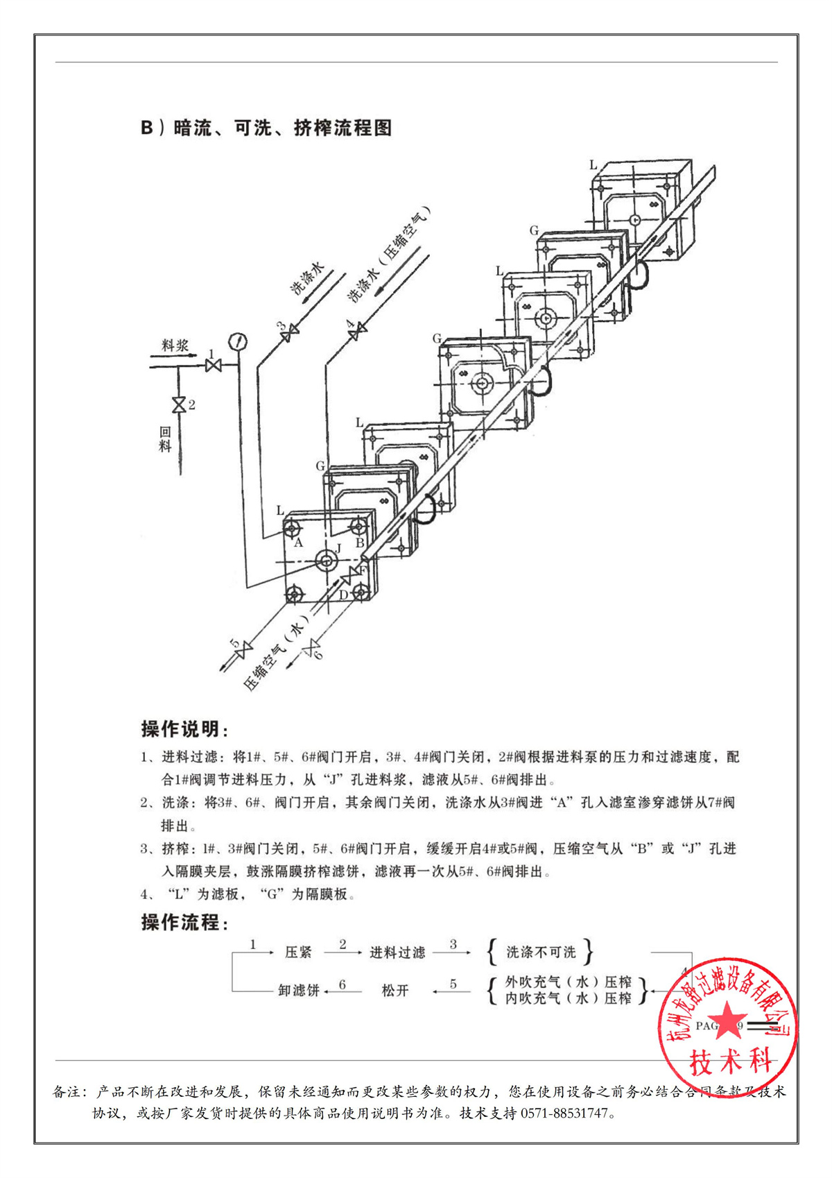 XZ1500洗沙洗煤隔膜压滤机